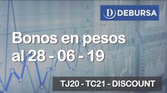 Bonos argentinos en pesos al 28 de junio 2019