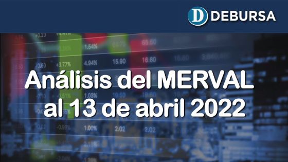 SP MERVAL - Análisis al 13 de abril 2022