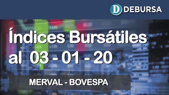 Índices bursátiles al 3 de enero 2020: MERVAL y BOVESPA