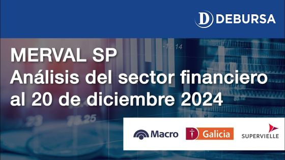 SP MERVAL - Análisis del sector financiero (bancos) al 20 de diciembre 2024