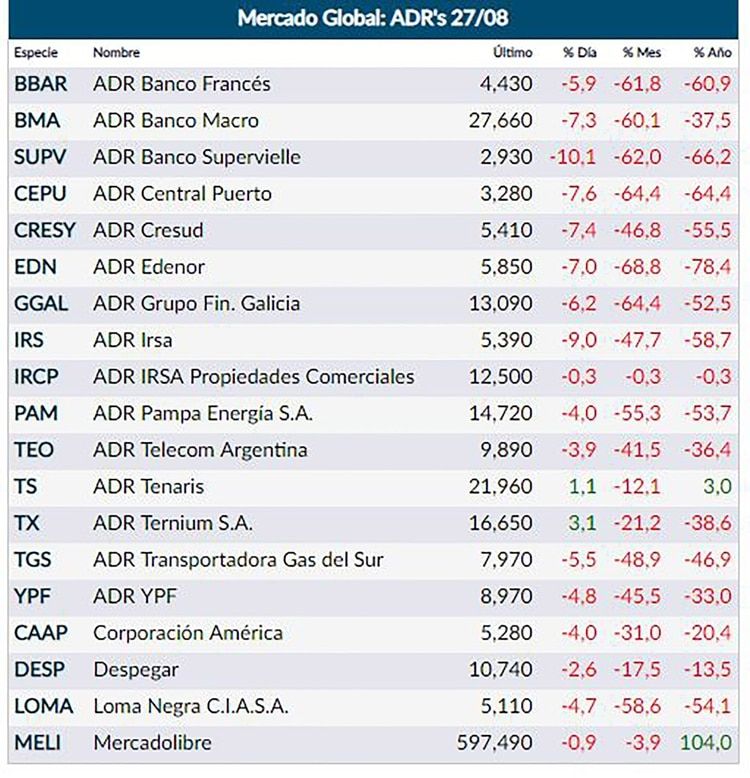 adrs27082019.jpg