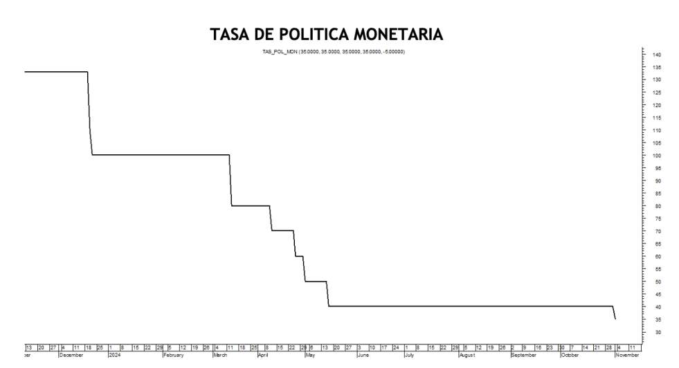 Captura de Pantalla 2024-11-03 a la(s) 22.04.45.png