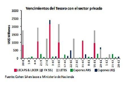 tercer_grafico.jpg_1474086709.jpg