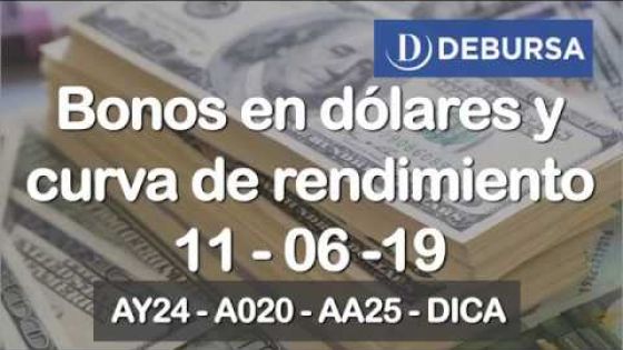 Bonos argentinos en dólares al 11 de junio 2019