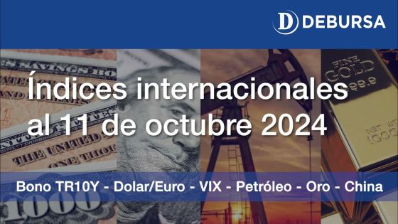 Análisis índices internacionales (Bono tesoro, dolar, petróleo, Bolsa China) al 11 de octubre 2024