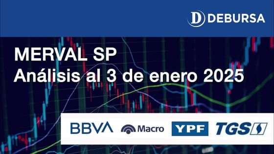 MERVAL SP - Evolución de acciones argentinas al 3 de enero 2025