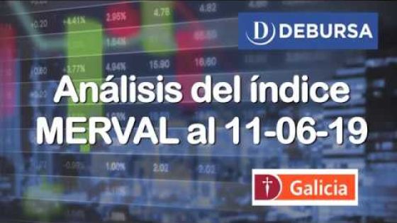 Índice Merval y acciones del Banco Galicia al 11 de junio 2019