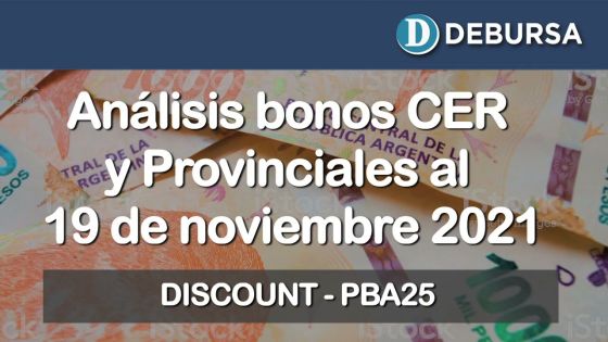 Análisis bonos argentinos en pesos ajustados por CER y Provinciales al 19 de noviembre 2021