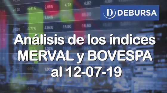 Análisis de los Índices MERVAL y BOVESPA al 12 de Julio 2019