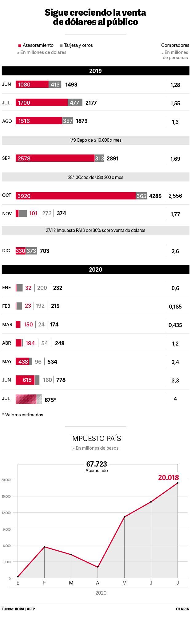 venta-dolares-dk.jpg