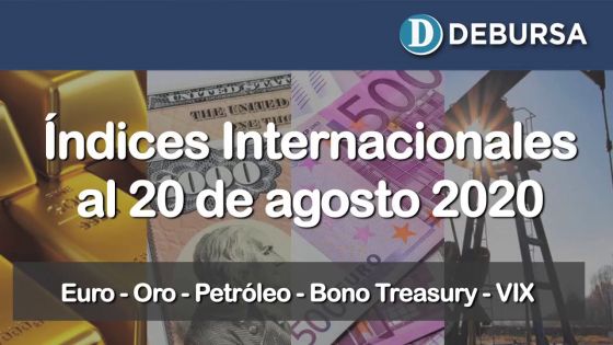 Contexto internacional: análisis de la economia mundial a través de índices al 20 de agosto 2020